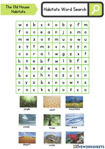 Year 2 English : Habitats