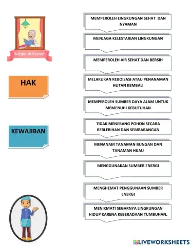 Menjaga lingkunga