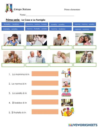 La casa, La Famiglia, Gli Alimenti