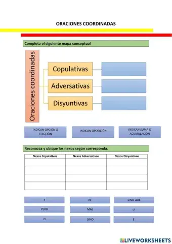 Oraciones Coordinadas 1