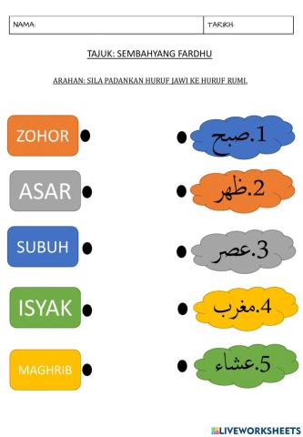 Latihan Amali : Sembahyang Fardhu
