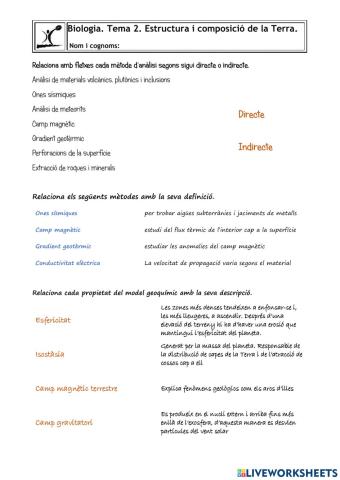 Estructura i composició de la Terra