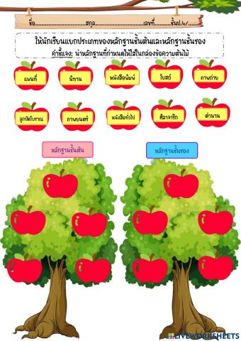 วิชาประวัติศาสตร์ป.4