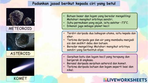 Ciri-ciri meteoroid, asteroid, komet