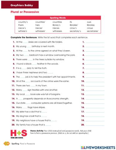 Spelling words pg. 204
