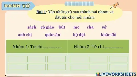 LTVC2-Tuàn 5-Danh từ-Bài 1