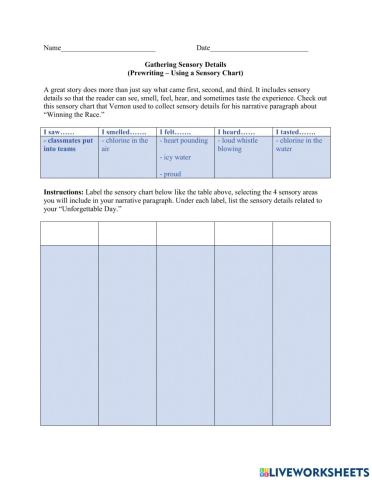 Gathering Sensory Details