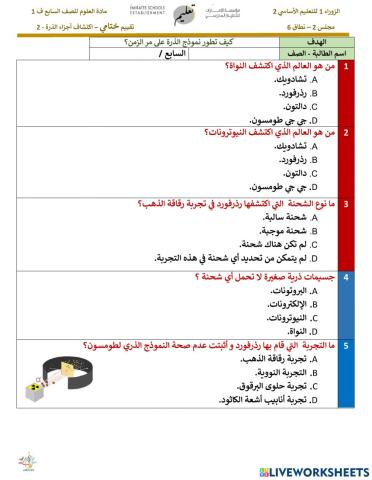اكتشاف أجزاء الذرة 2