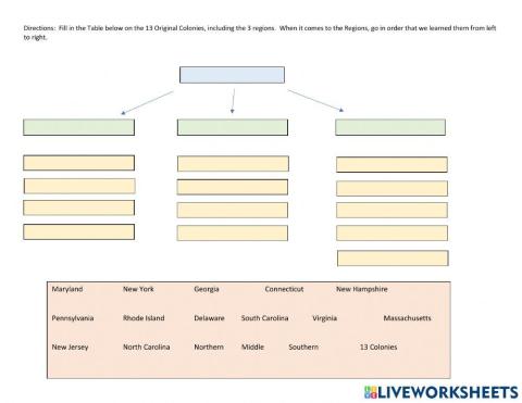 13 Colonies Classify and Sort