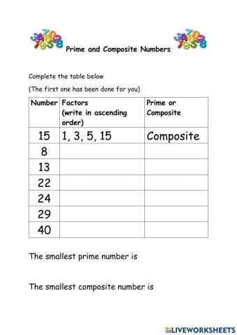 Prime and Composite Numbers