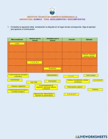 Bioelementos y Biocompuestos