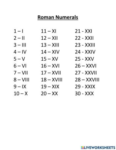 Roman Numerals 1-30