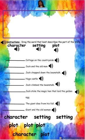 Story Elements: Character, Setting and Plot