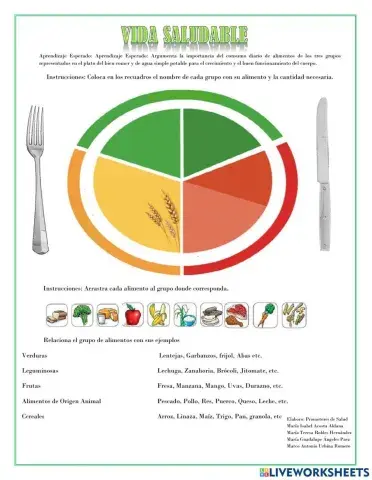 Plato del Bien Comer