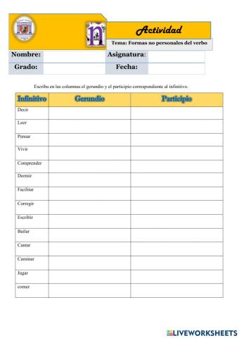 Formas no personales del verbo.
