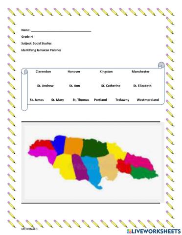 Jamaican Parishes