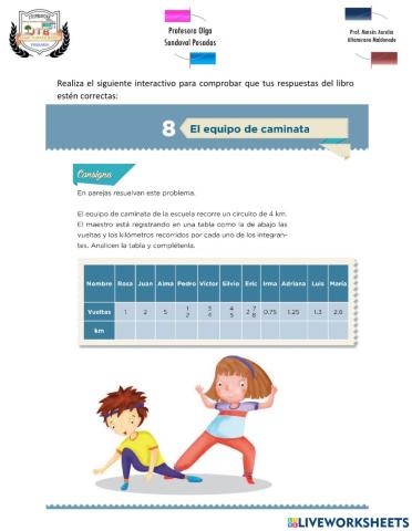 El equipo de caminata