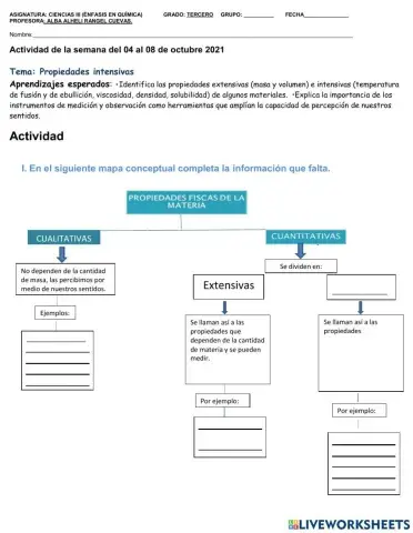 Propiedades intensivas