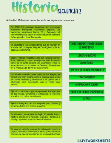 Inicio de la Independencia de Mexico