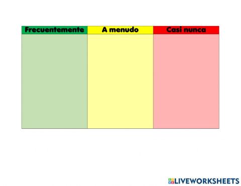 Semáforo de alimentos