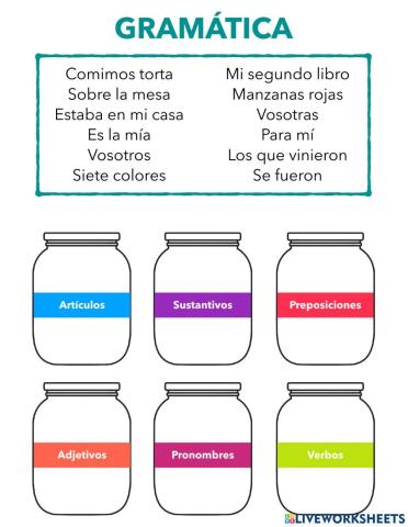 Artículos, sustantivos, preposiciones, adjetivos, pronombres y verbos