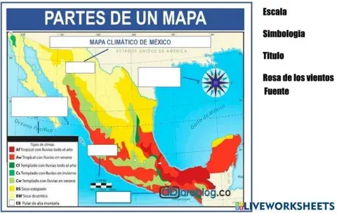 Partes de un mapa