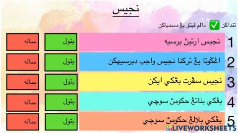 Najis  betul atau salah