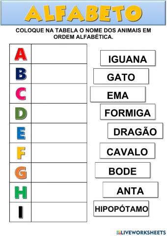 Ordem alfabética