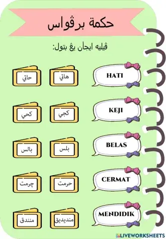 Hikmah Berpuasa - حکمة برڤواس