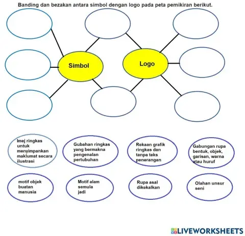 Simbol dan logo