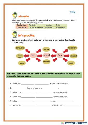Unit 8:How the tiger got its stripes
