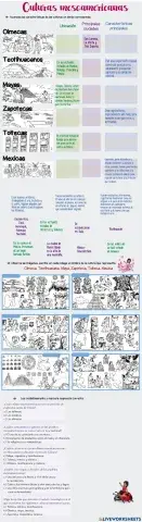 Culturas mesoamericanas