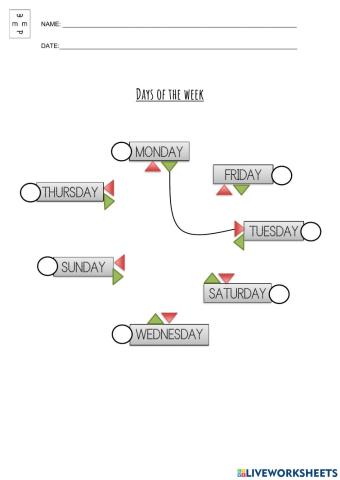 Days of the week