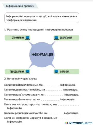 Інформаційні процеси