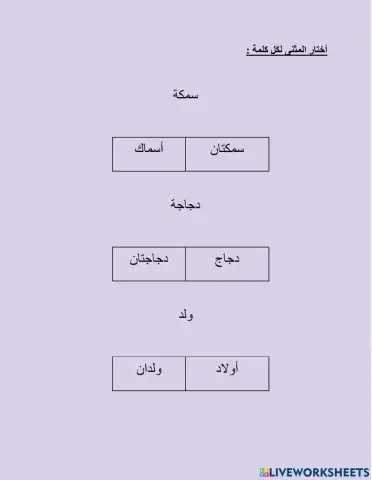 المفرد والمثنى