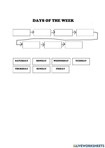 Days of the week