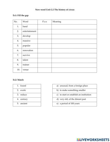 Review Barron IE Unit 2.1