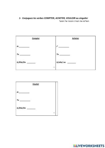 Vouloir-pouvoir-aller