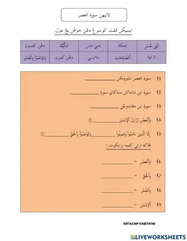 Latihan Surah Al-'Asr