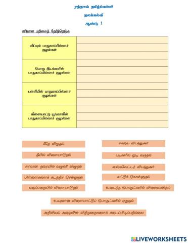 அன்றாட வாழ்வில் சுய பாதுகாப்பும் உளவியலும்