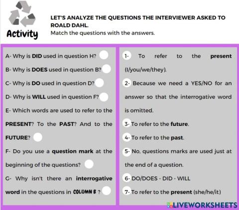 Questions- At Roald Dahl's museum