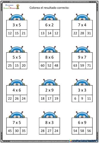 Tablas de multiplicar