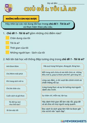 Tự đánh giá - Tổng kết chủ đề 1