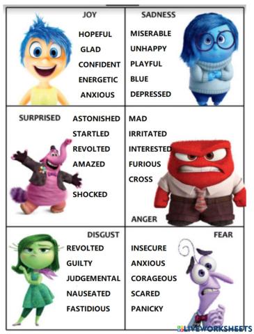 Inside Out - Synomyms