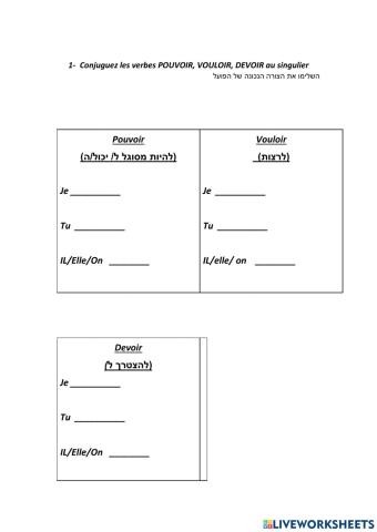 Pouvoir, devoir, vouloir