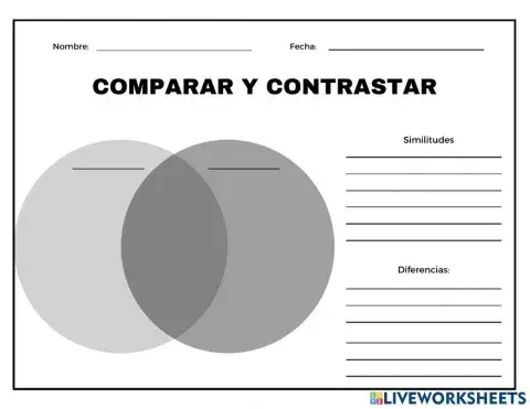 Comparar y Contrastar Diagrama de Venn