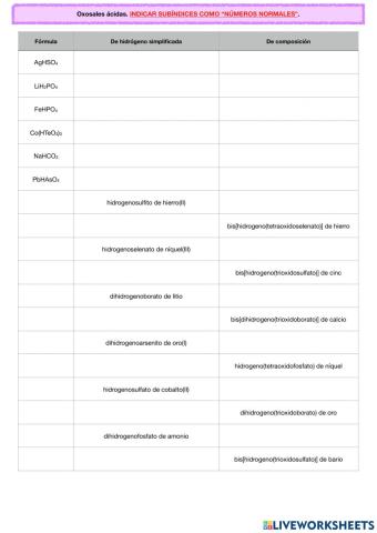 Formulación y nomenclatura: oxosales ácidas