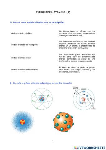 Estructura atómica (I)