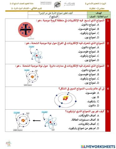 اكتشاف أجزاء الذرة 3
