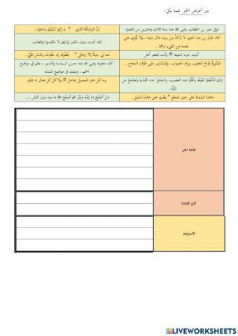 التدريب - أغراض الخبر ١